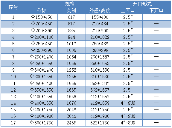 QQ图片20150810145021.png
