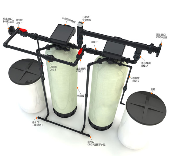 软水安装示意图.png