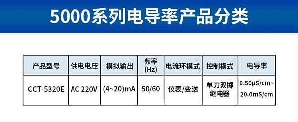 电导率/电阻率一体化仪表CCT-5320E参数