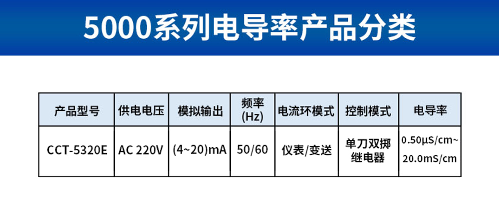 电导率/电阻率一体化仪表CCT-5320E参数