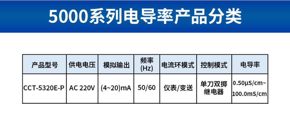 电导率/电阻率一体化仪表CCT-5320E-P参数
