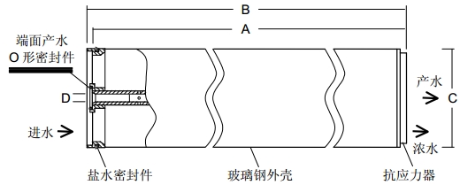 尺寸11.png 尺寸11.png