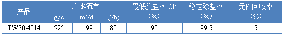 规格.png 规格.png