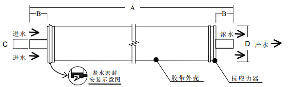 尺寸.png 尺寸.png